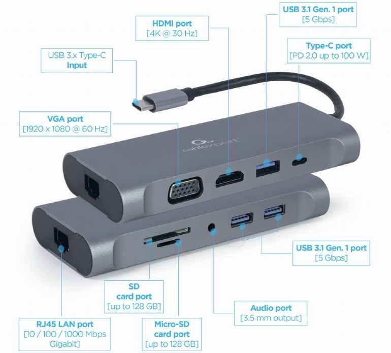 Adapter USB Type-C 7-in-1