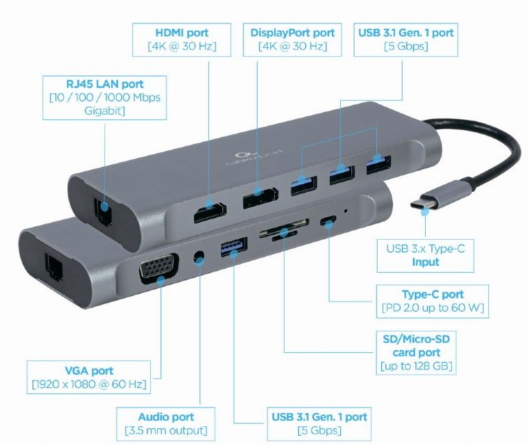 Adapter USB Type-C 8-in-1